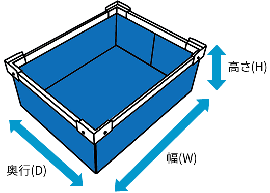 コンテナ式配送サイズプラダンケース